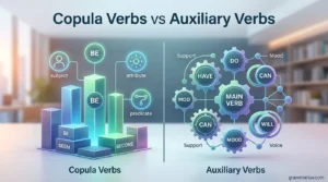 Copula Verbs vs Auxiliary Verbs